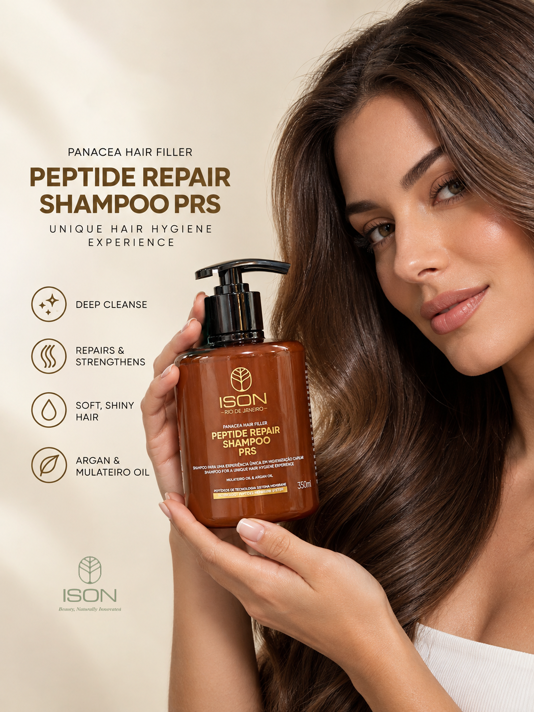 Panacea Peptide Shampoo (PRS)