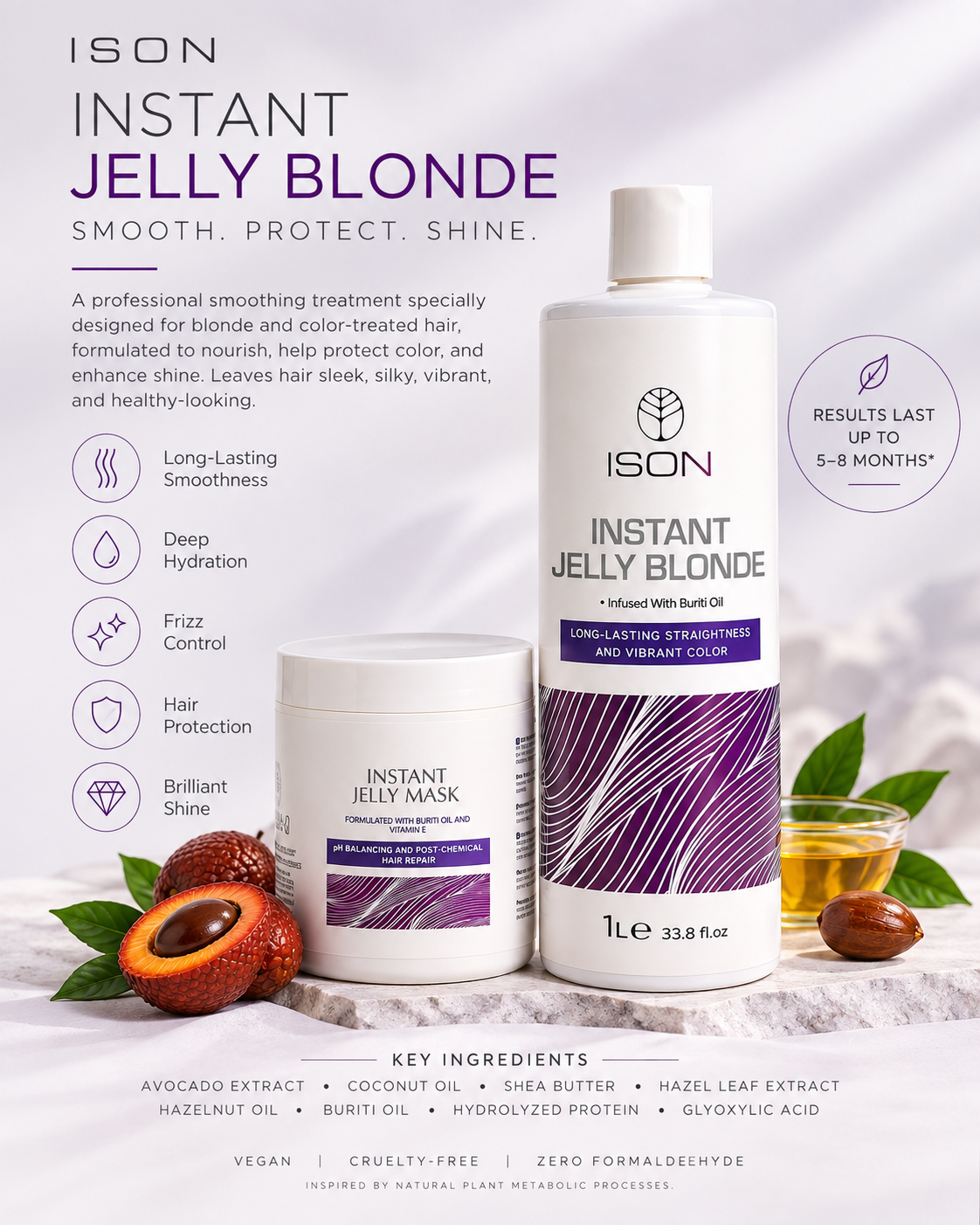 Instant Jelly Blonde & Instant Jelly Mask