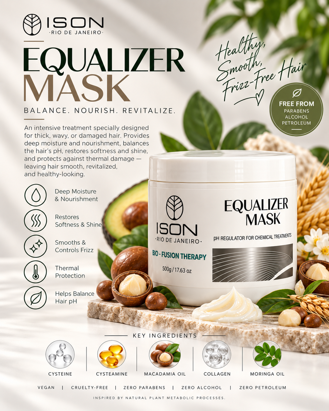 The ISON Equalizer Mask